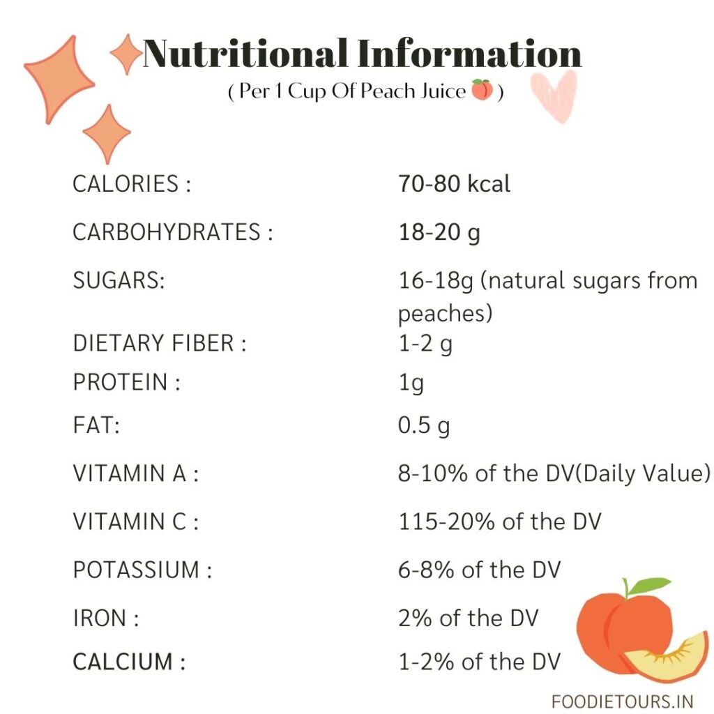 Nutritional information-foodietours.in